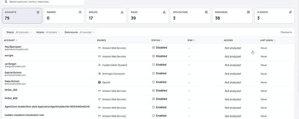 Hydden Control AI Agents view listing OpenAI, Amazon Web Services and Anthropic agents, each marked No owner