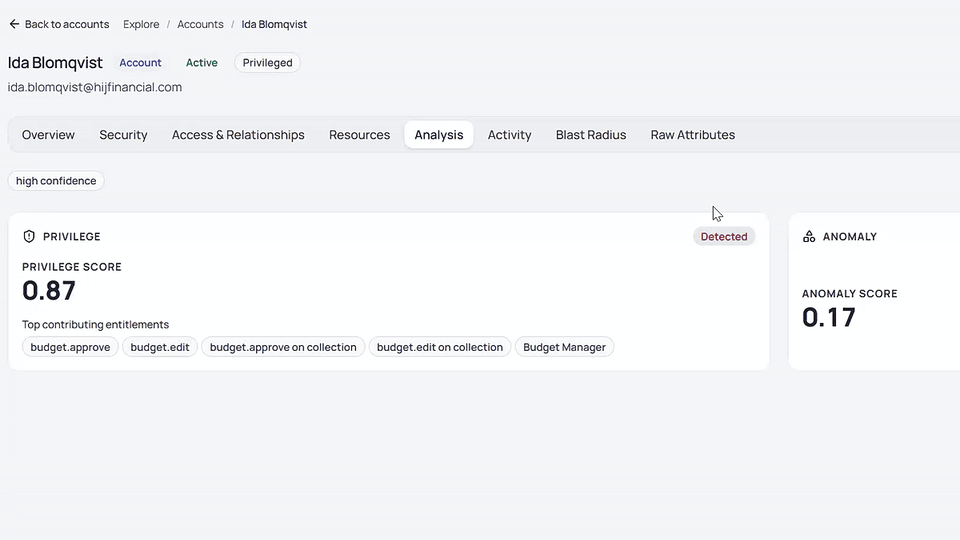 Hydden blast radius graph showing the groups, roles, permissions and resources an account can reach